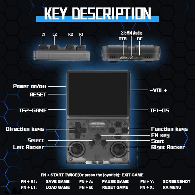 R36S PRO® Retro Handheld Game Console