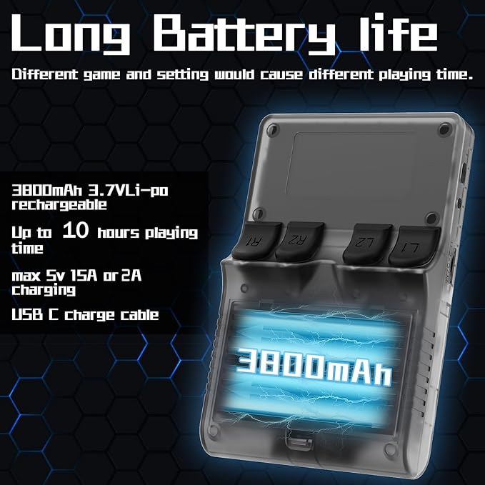 R36S PRO® Retro Handheld Game Console
