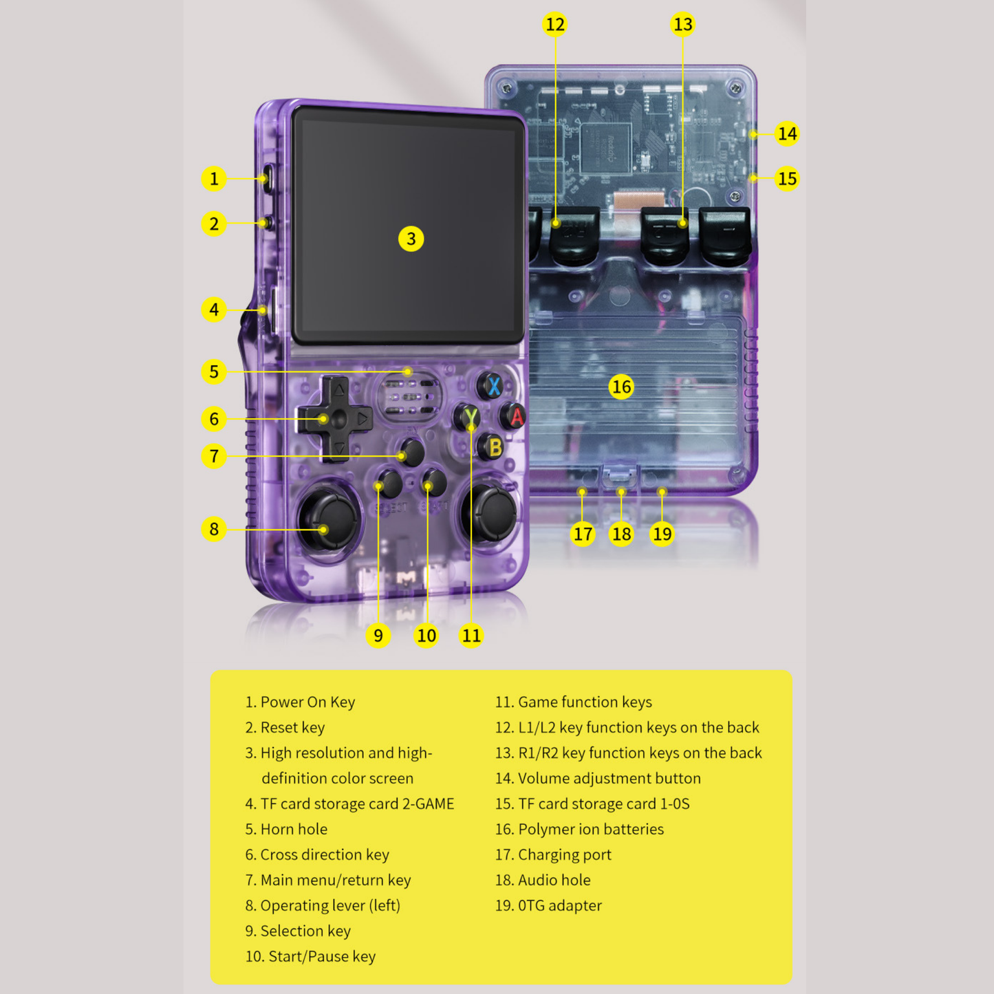 R36S PRO®  Retro Handheld Game Console